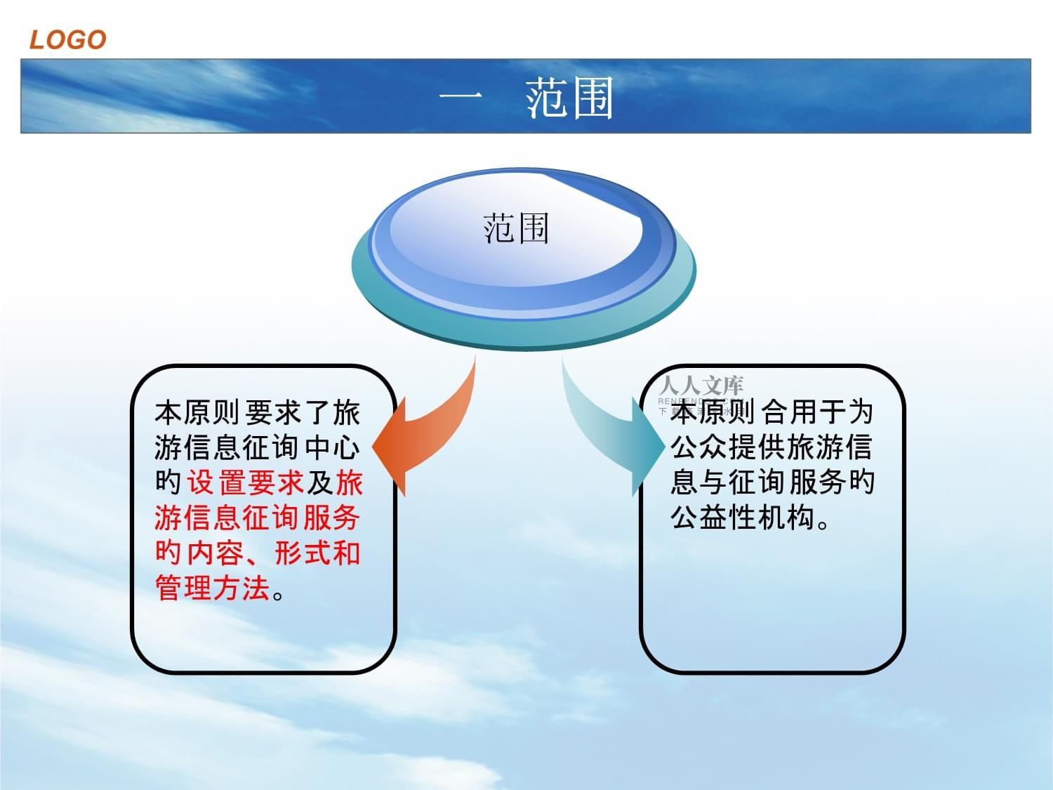 旅游信息咨詢中心 規(guī)范設置與優(yōu)質(zhì)服務指南